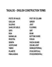 Tagalog English Construction Terms .
